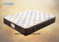 Wirtschaftliche komprimierte Vakuumgedächtnis-Taschen-Matratze 1000 für Latten-Bett