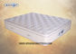 Wirtschaftliche komprimierte Vakuumgedächtnis-Taschen-Matratze 1000 für Latten-Bett