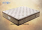 Luxuriöse Etagenbett-Matratze der 8 Zoll-komprimierte natürlichen Größe für Latten-Bett